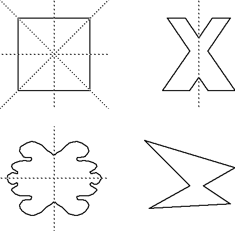 轴对称的图形